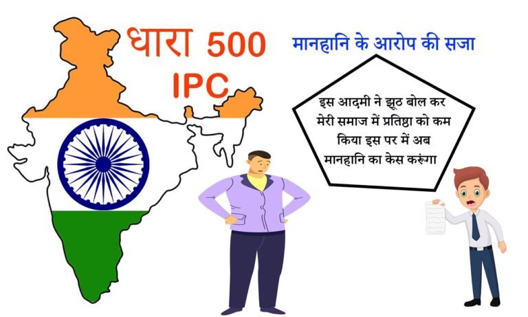 Section 500 IPC In Hindi